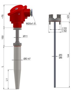 LIMATHERM TTKSW-11/21 Thermocouple