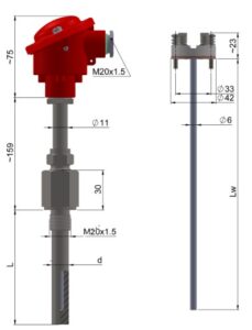 LIMATHERM TTJSWG-11 Termoelementi