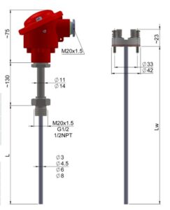 LIMATHERM TTKGI-1 Thermocouple