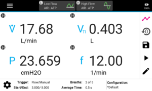 TSI Certifier Flow Analyzers