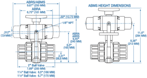 PLAST-O-MATIC ABV/ABR 2-Way Air Actuated Ball Valves