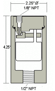 PLAST-O-MATIC DGV atgāzēšanas vārsti