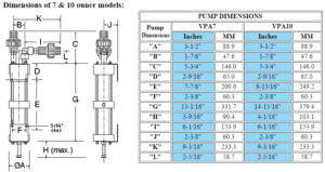 PLAST-O-MATIC VPA Air Operated Filling/Metering Pumps