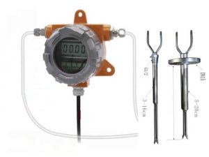 MIRKIP MFSGE374EX Explosion proof Air Velocity Meter