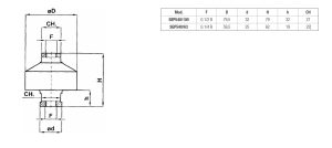 TE.MA. SEP540 Plastic diaphragm seal with tread connection