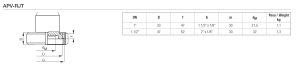 TE.MA. SEP531 Diaphragm seal