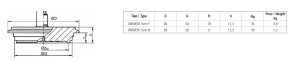 TE.MA. SEP531 Diaphragm seal