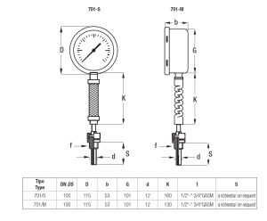 TE.MA. TM700 Thermometer anti-vibrating type