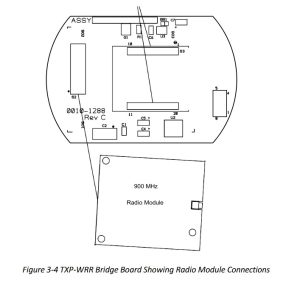 MACURCO TXP-WRR Wireless Radio Repeater for Gas Detection System