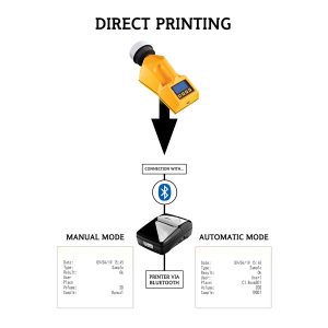 TRIO.BAS TRIO Portable Bluetooth Printer For Air Samplers