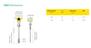 SUTO S451 Termiskais masas plūsmas mērītājs smagiem darba apstākļiem un eksplozīvi bīstamām vidēm