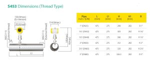 SUTO S453 Termiskais masas plūsmas mērītājs smagiem darba apstākļiem un Ex vidēm