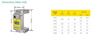 SUTO S462 Compact Ultrasonic Flow Sensor for Water and other Liquids