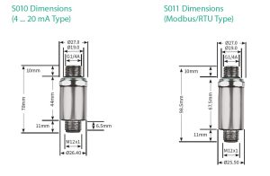 SUTO S010/S011 Pressure Sensor for Compressed Air and Gases